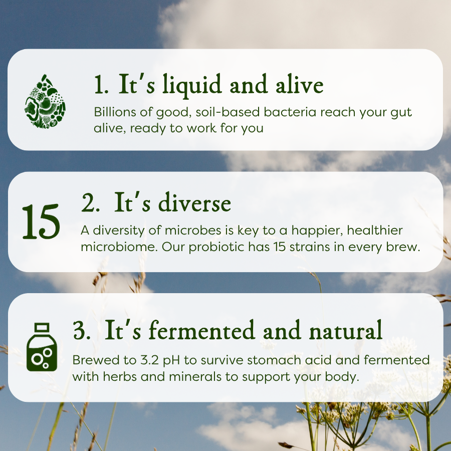 Promotional graphic about a liquid probiotic product with text and icons on a natural background. It says it is liquid and alive, it is diverse by having 15 strains of microbes and is fermented and natural